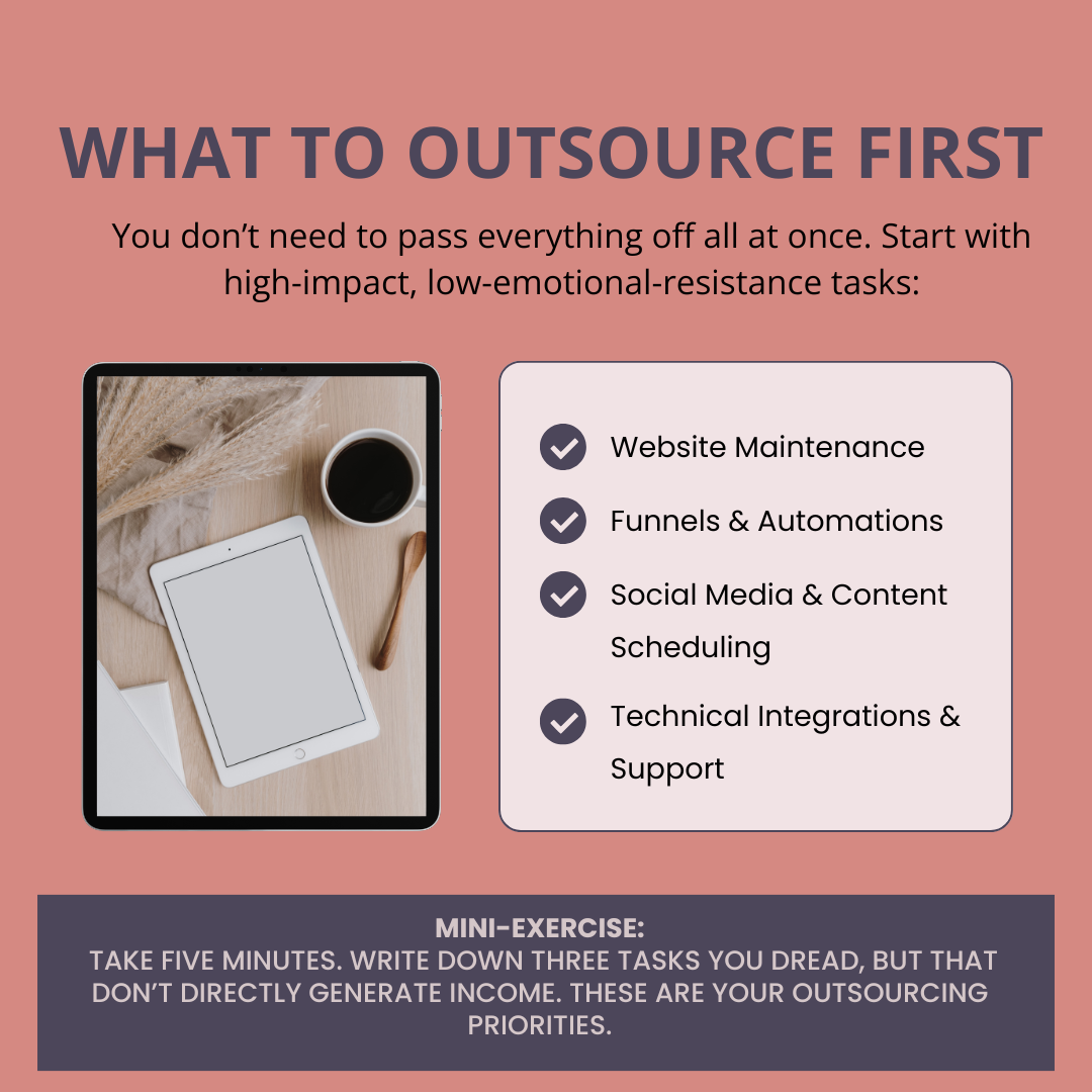 Graphic listing key tasks to outsource first, including website maintenance, sales funnel setup, social media scheduling, marketing platform management, and tech fixes.